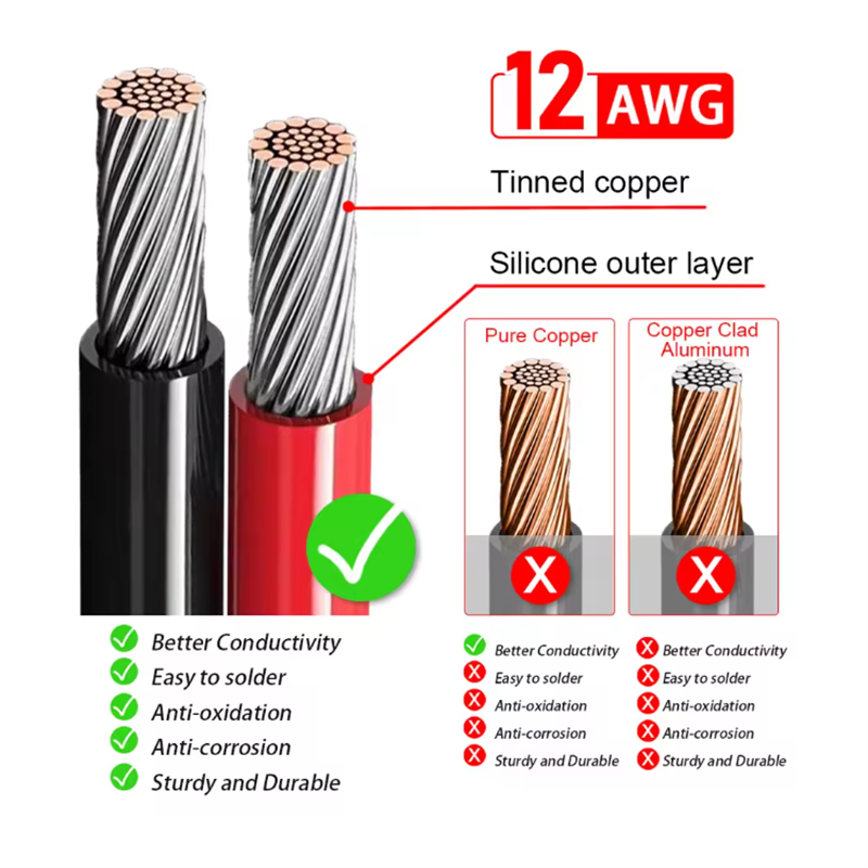 12AWG XT60 Erkek Dişi Dönüşüm  - Drone Rc Link incelemesi ve fiyatı