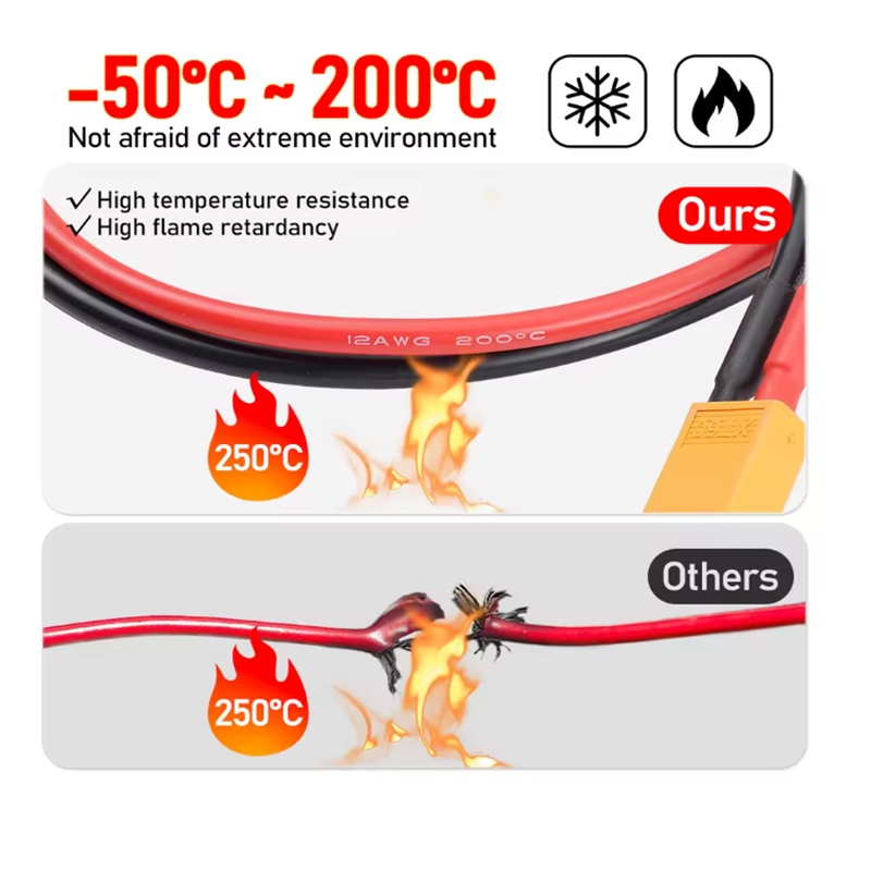 12AWG XT60 Erkek Dişi Dönüşüm  - Drone Rc Link incelemesi ve fiyatı