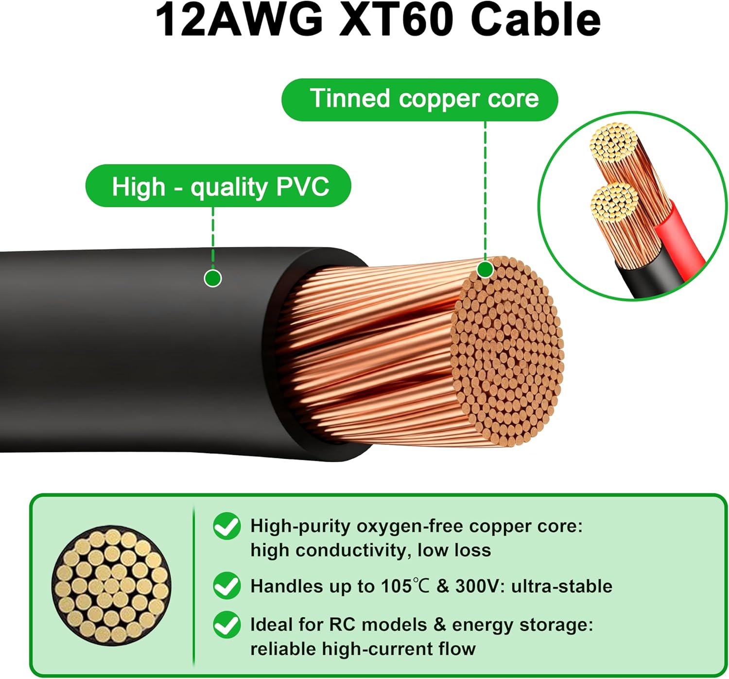 JMUYTOP 12AWG XT60 Panel Monta - Drone Bike Rc incelemesi ve fiyatı