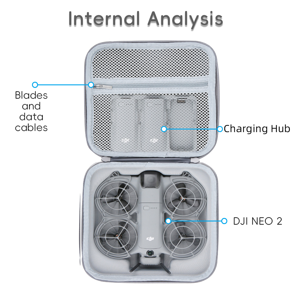 Taşınabilir Kılıf PU Su Geçirm - Drone Neo Rc incelemesi ve fiyatı