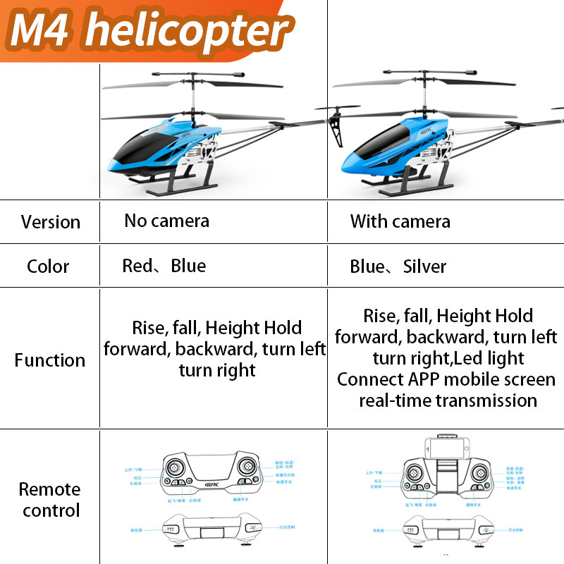 M4 Büyük Rc Helikopter Uzaktan - Drone Rc Jet incelemesi ve fiyatı