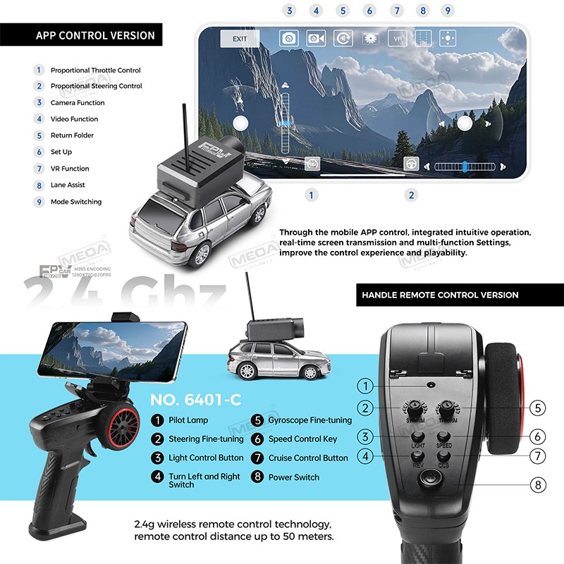 Wltoys 6401-C 1/64 FPV Mini RC - Fpv Racing Motor incelemesi ve fiyatı